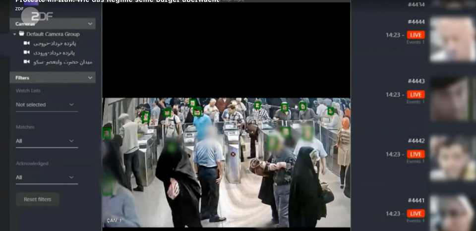 Bitte schön lächeln